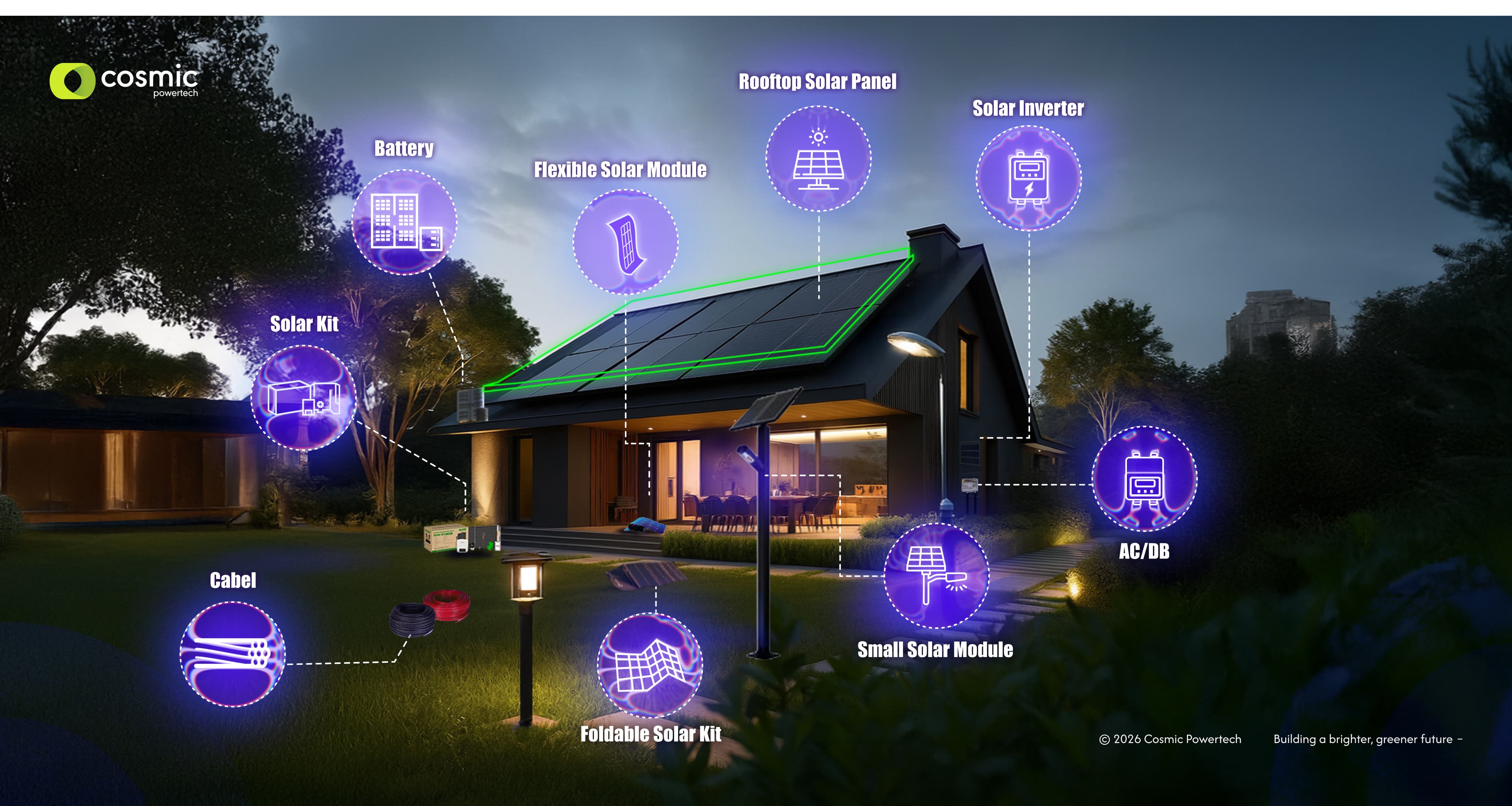 Cosmic solar system overview: rooftop solar panel, inverter, battery, modules and AC/DB